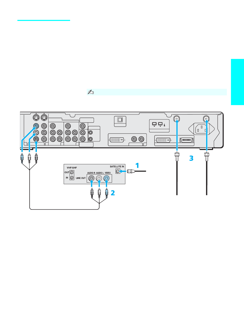 Satellite receiver, Setup, Continued) | Using s video jacks? see page 32 | Sony KDE-55XBR950 User Manual | Page 41 / 135