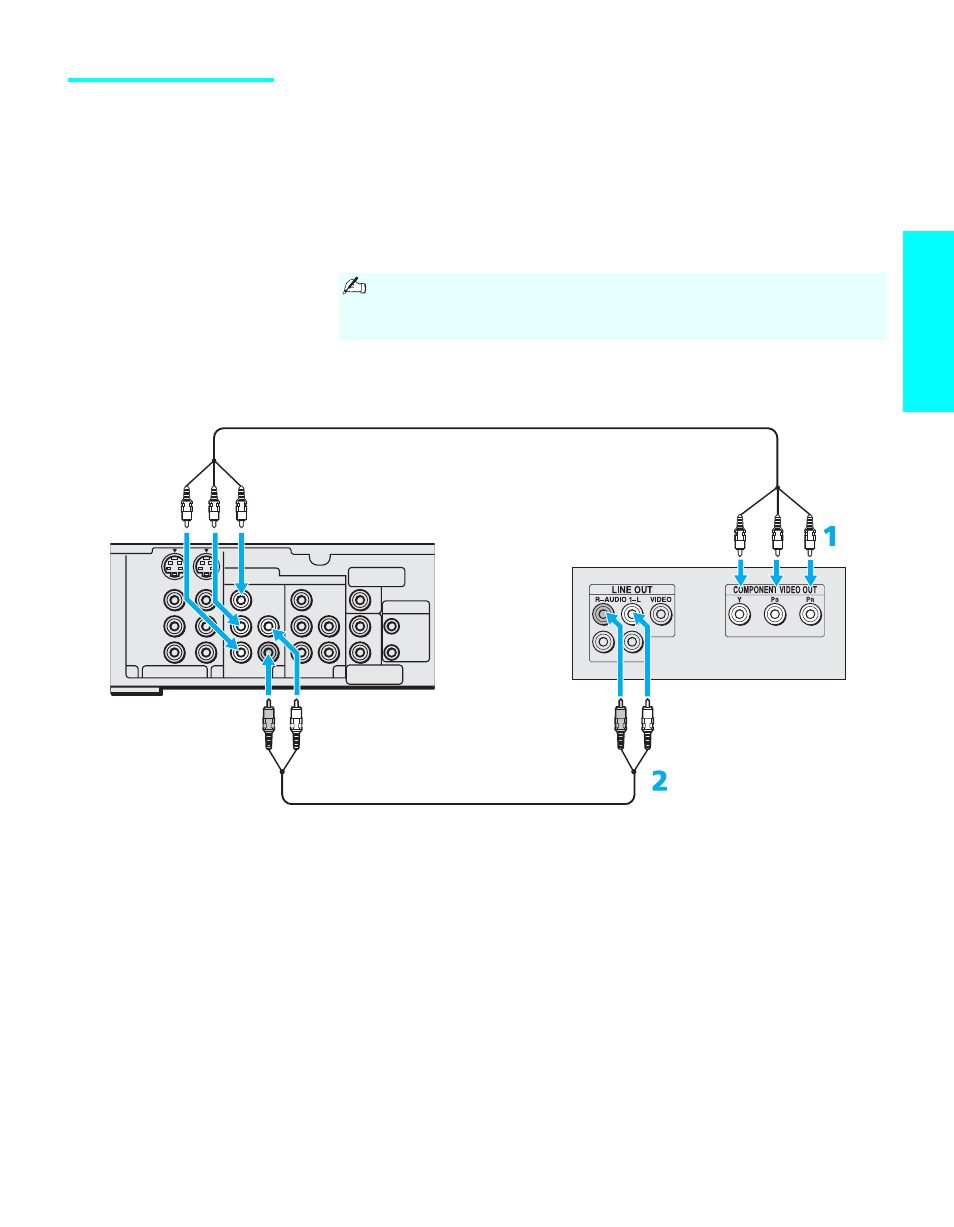 Dvd player with component video connectors, Setup, Jacks | And p, Output jacks to the y, p, Input jacks (video 4 or 5) on the tv, Continued), The y, p, And c | Sony KDE-55XBR950 User Manual | Page 45 / 135