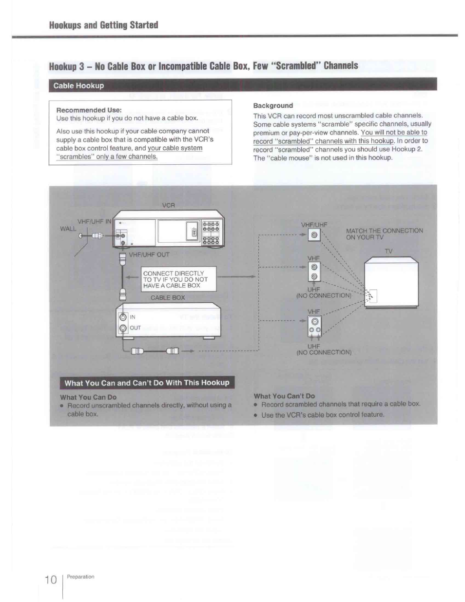 Cable hookup, Background | Sony SLV-R1000 User Manual | Page 10 / 76