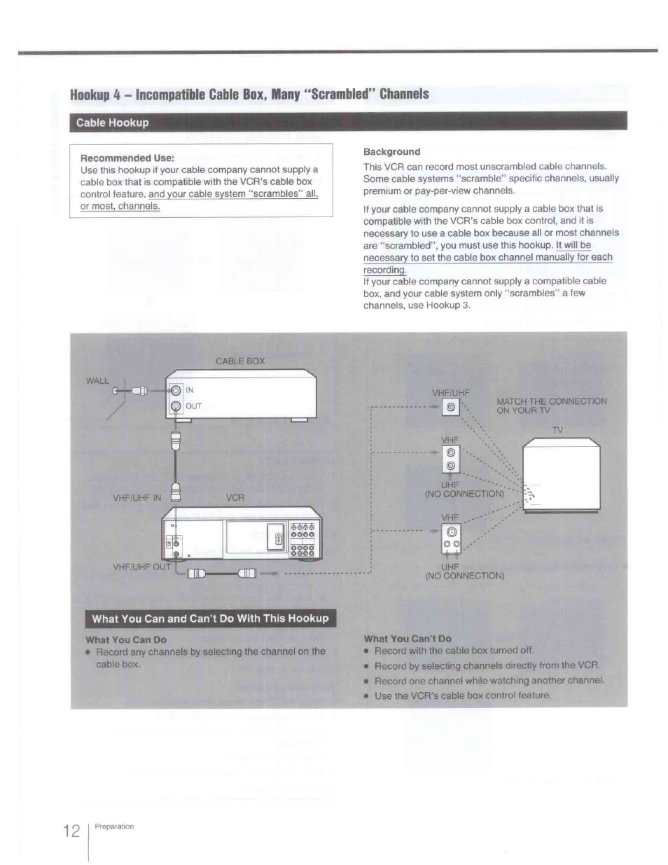 Cable hookup, Background, What you can and can’t do with this hookup | What you can do, What you can't do | Sony SLV-R1000 User Manual | Page 12 / 76