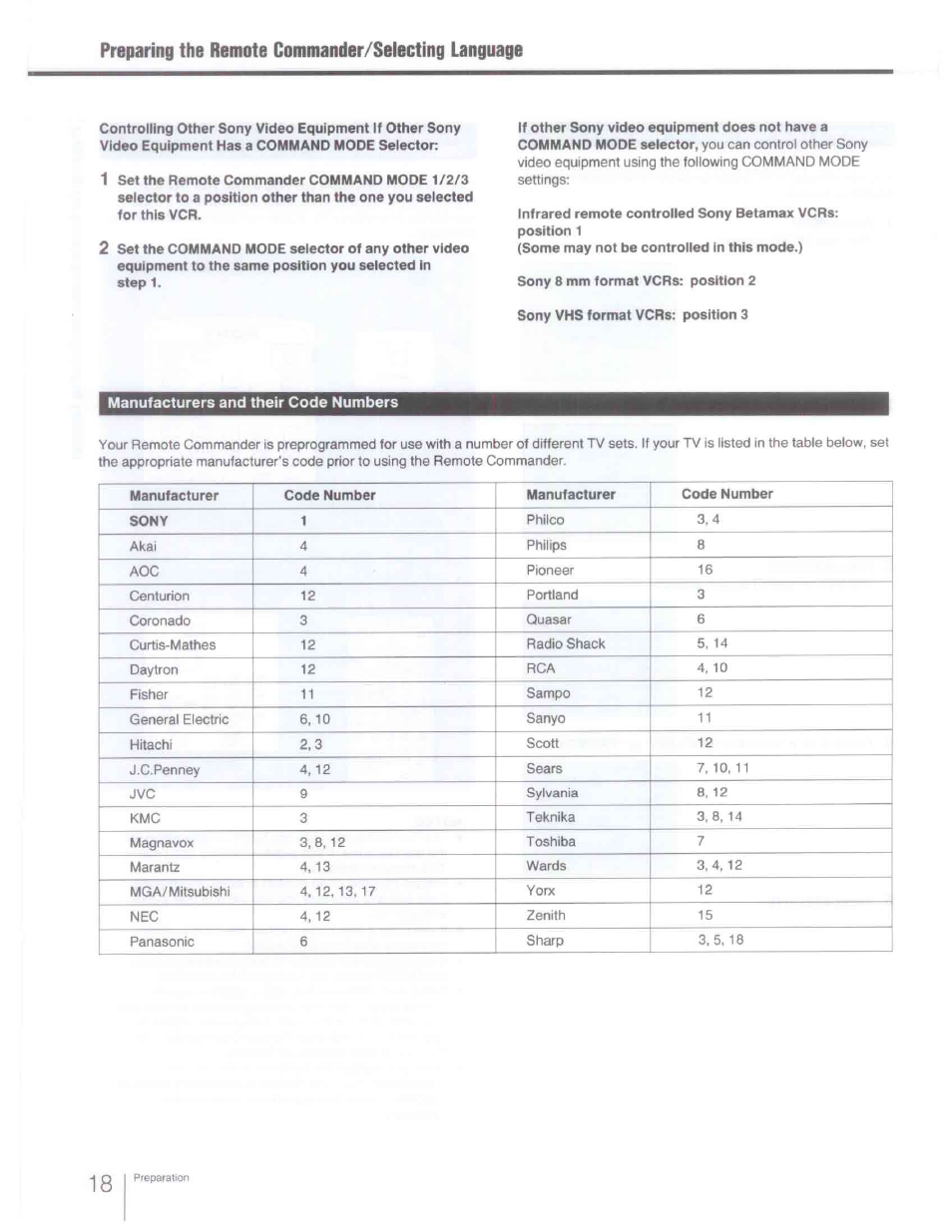 Manufacturers and their code numbers, Preparing the remote commander/seiecting language | Sony SLV-R1000 User Manual | Page 18 / 76