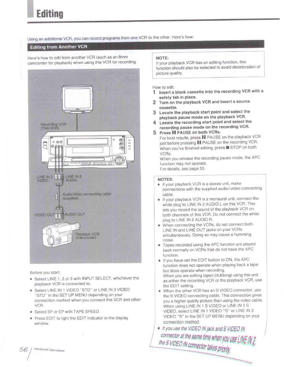 Editing from another vcr, 5 press ii pause on both vcrs, Notes | Editing onto another vcr, Editing, If you use the video in jack and $ video in | Sony SLV-R1000 User Manual | Page 56 / 76