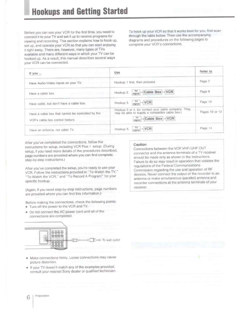 Hookups and getting started | Sony SLV-R1000 User Manual | Page 6 / 76