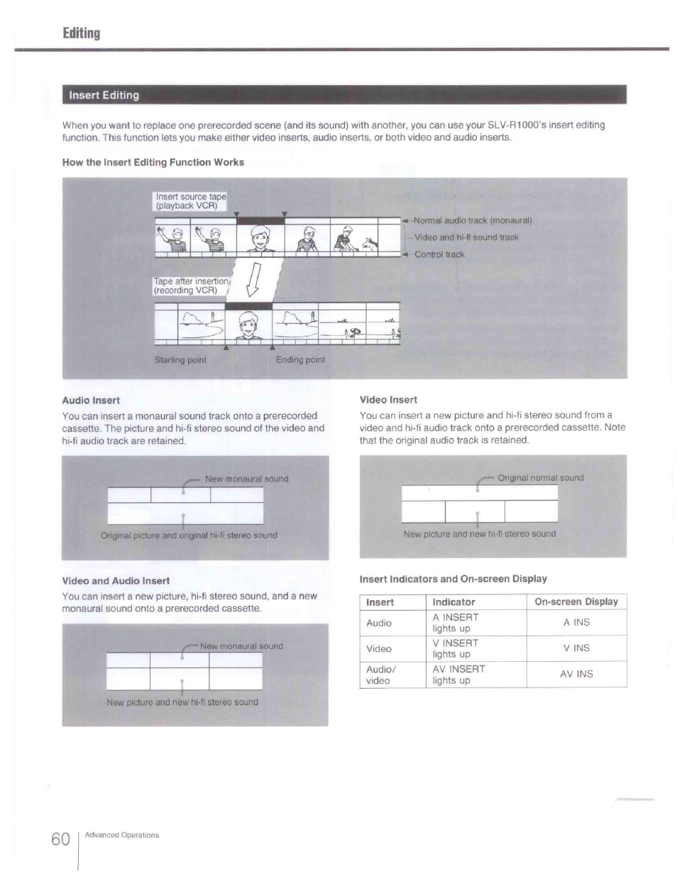 Insert editing, Audio insert, Video and audio insert | Video insert, Editing | Sony SLV-R1000 User Manual | Page 60 / 76