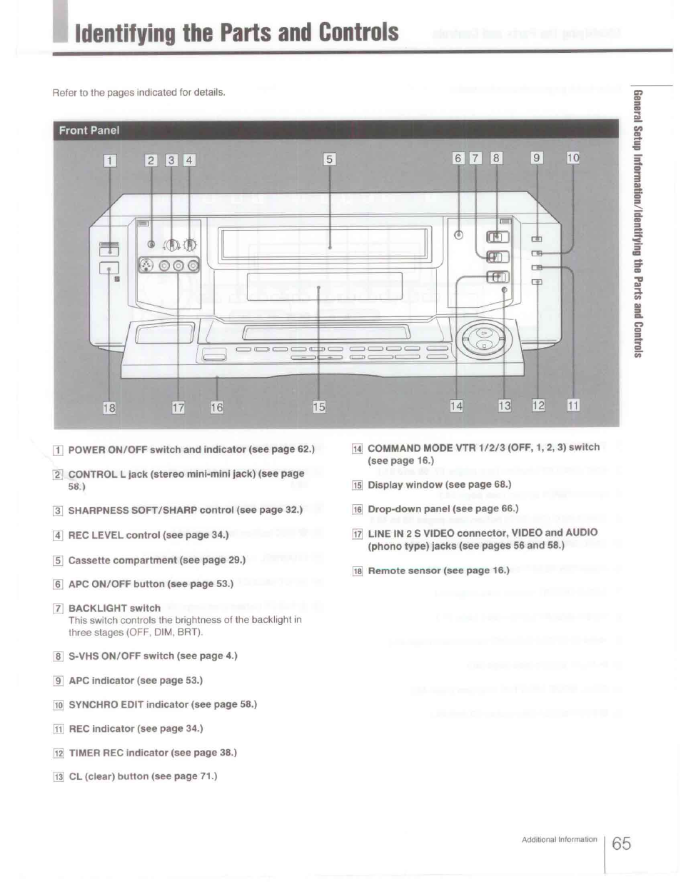 Identifying the parts and controls | Sony SLV-R1000 User Manual | Page 65 / 76