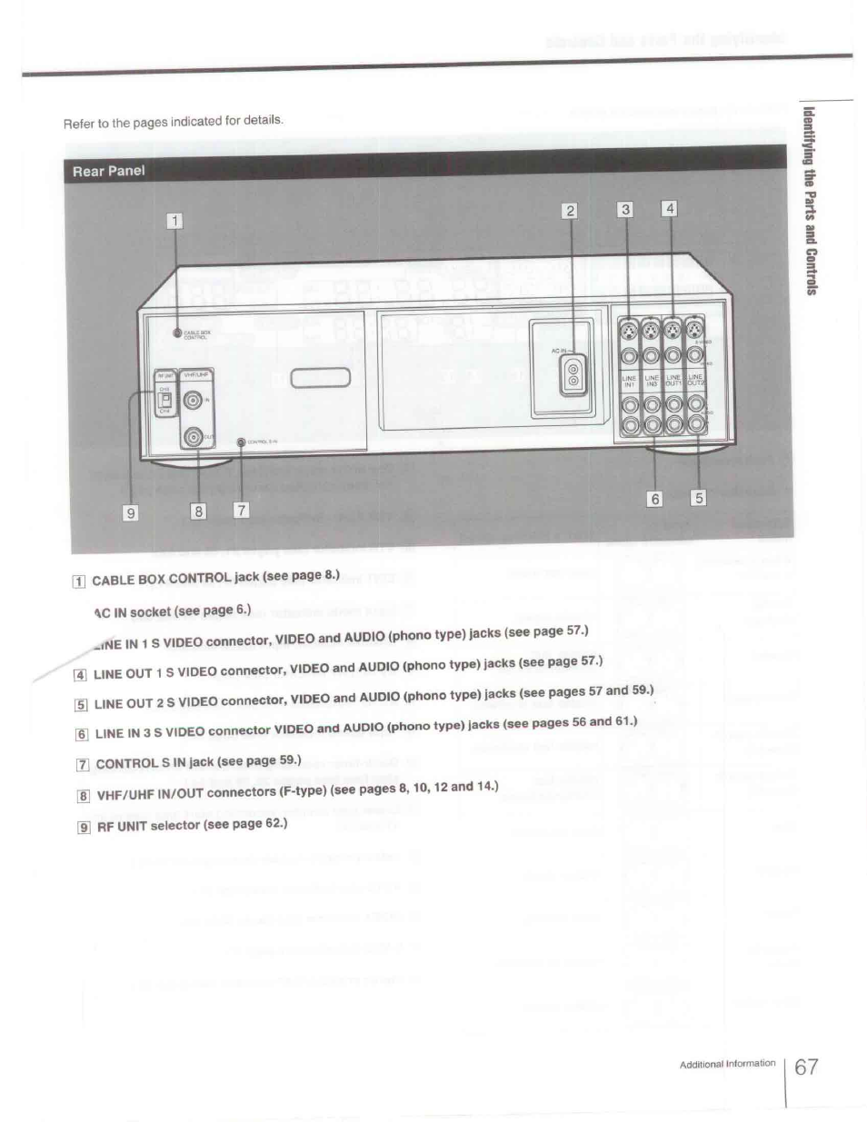 Sony SLV-R1000 User Manual | Page 67 / 76