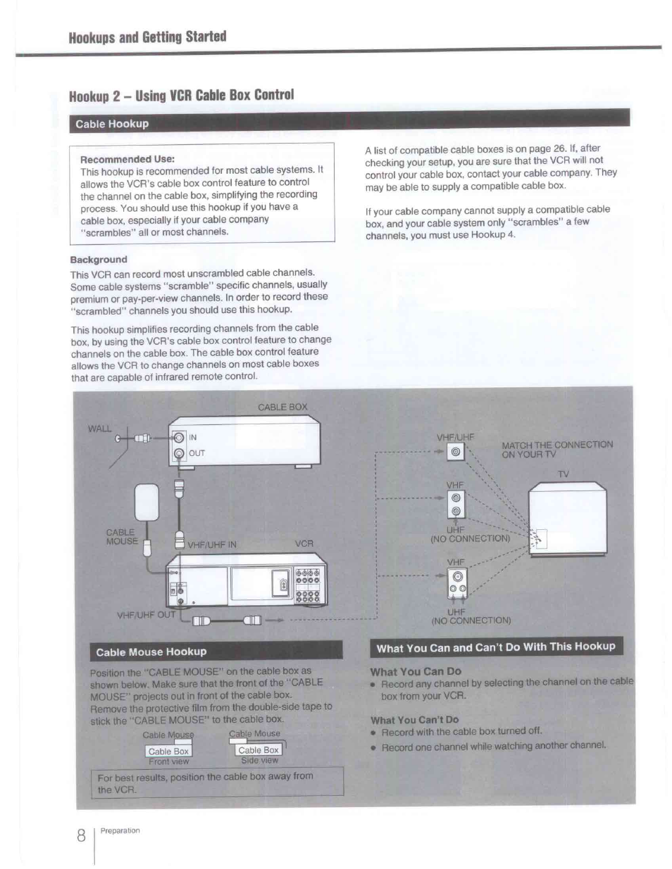 Cable hookup, Background, What you can do | What you can't do | Sony SLV-R1000 User Manual | Page 8 / 76