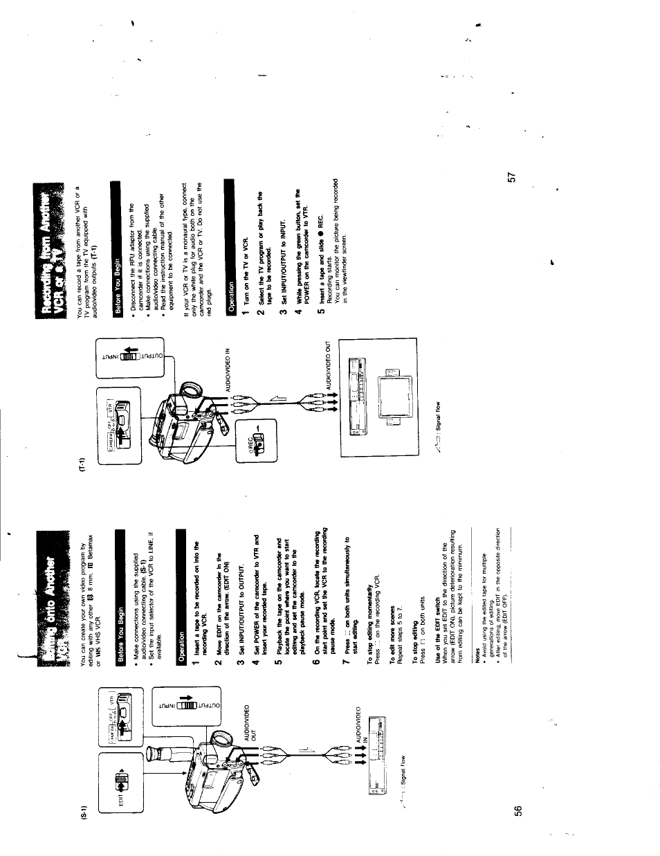 Sony CCD-TR7 User Manual | Page 28 / 35