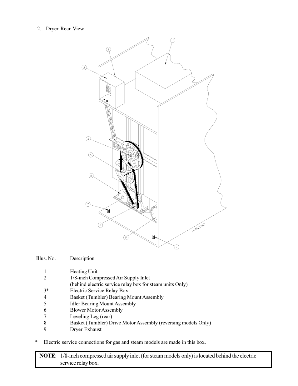 American Dryer Corp. ML-75DIII User Manual | Page 13 / 65