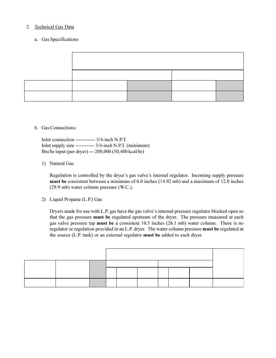 Type of gas, Natural liquid propane | American Dryer Corp. ML-75DIII User Manual | Page 32 / 65