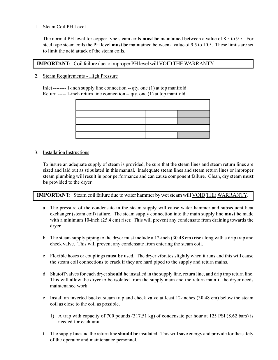 American Dryer Corp. ML-75DIII User Manual | Page 35 / 65