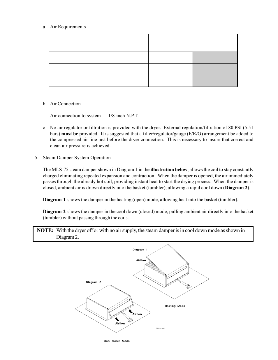 Compressed air supply air pressure | American Dryer Corp. ML-75DIII User Manual | Page 37 / 65