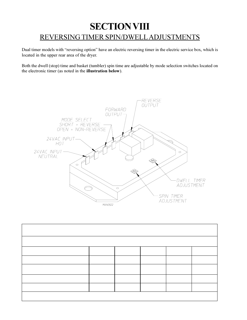 Tim ing legend, Reversing timer spin/dwell adjustments | American Dryer Corp. ML-75DIII User Manual | Page 52 / 65