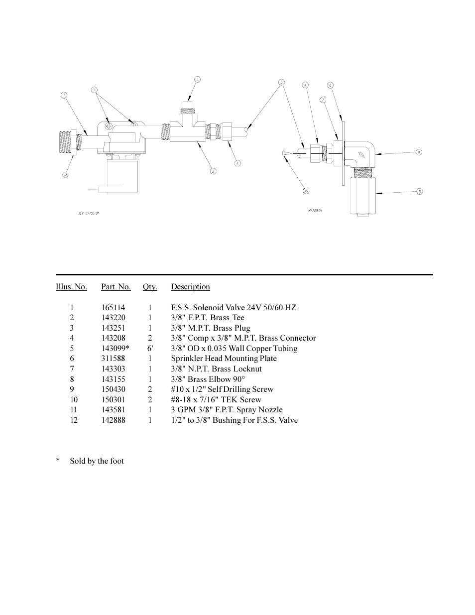 American Dryer Corp. ML-75DIII User Manual | Page 63 / 65