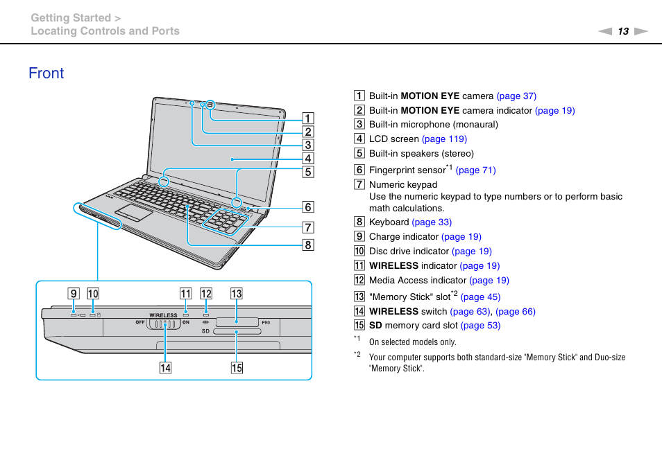 Front | Sony VGN-AW450F User Manual | Page 13 / 172