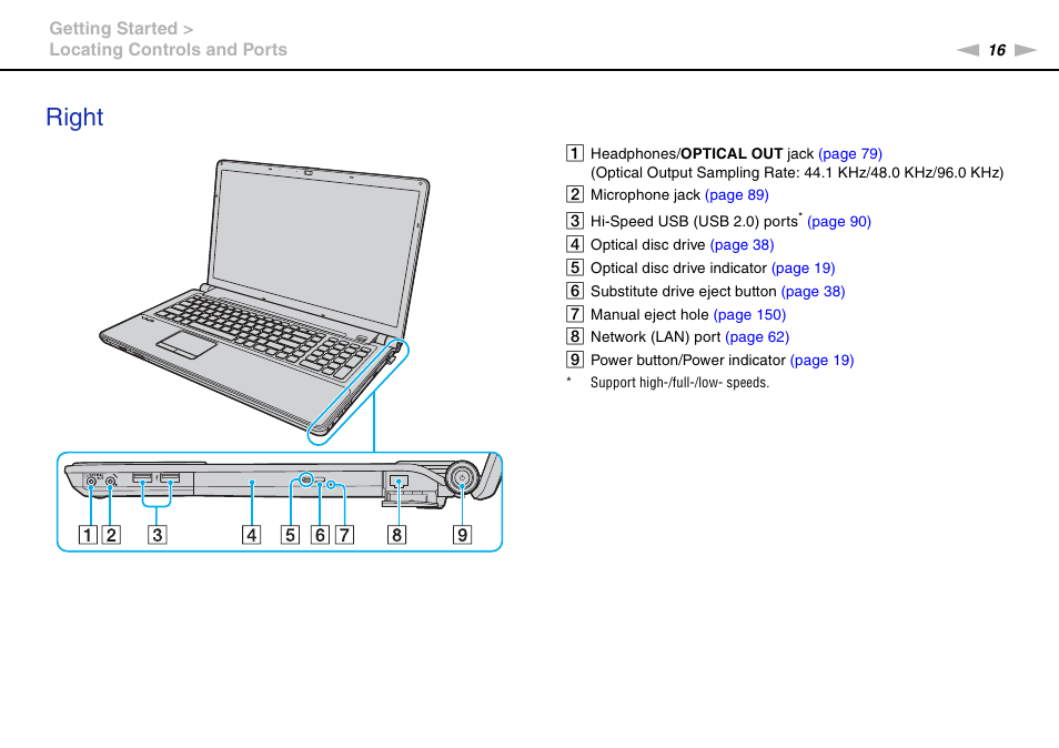 Right | Sony VGN-AW450F User Manual | Page 16 / 172