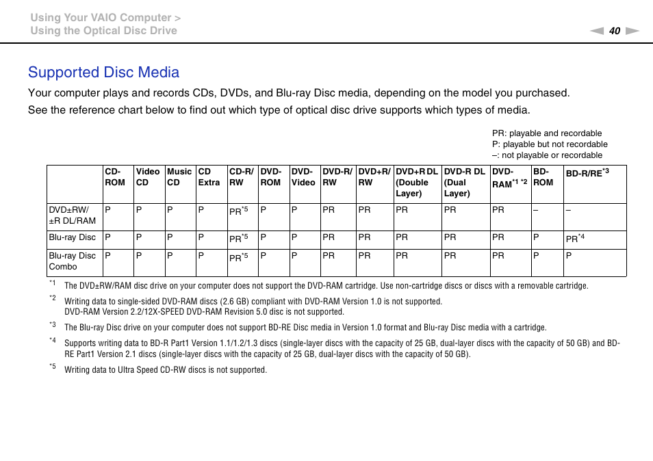 Supported disc media | Sony VGN-AW450F User Manual | Page 40 / 172