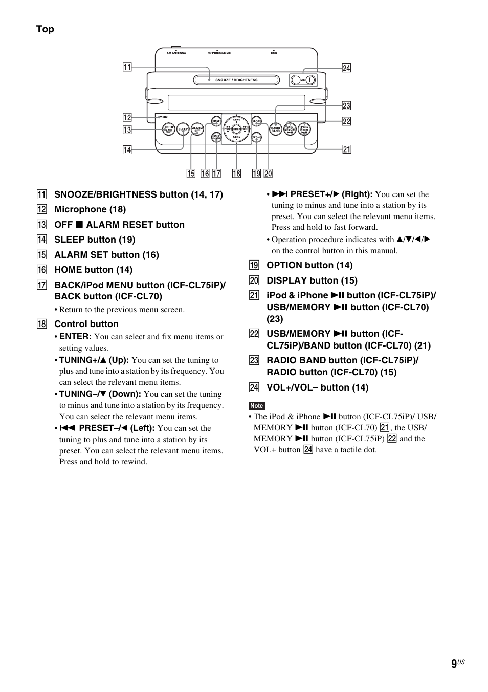 Sony ICF-CL75IP User Manual | Page 9 / 32