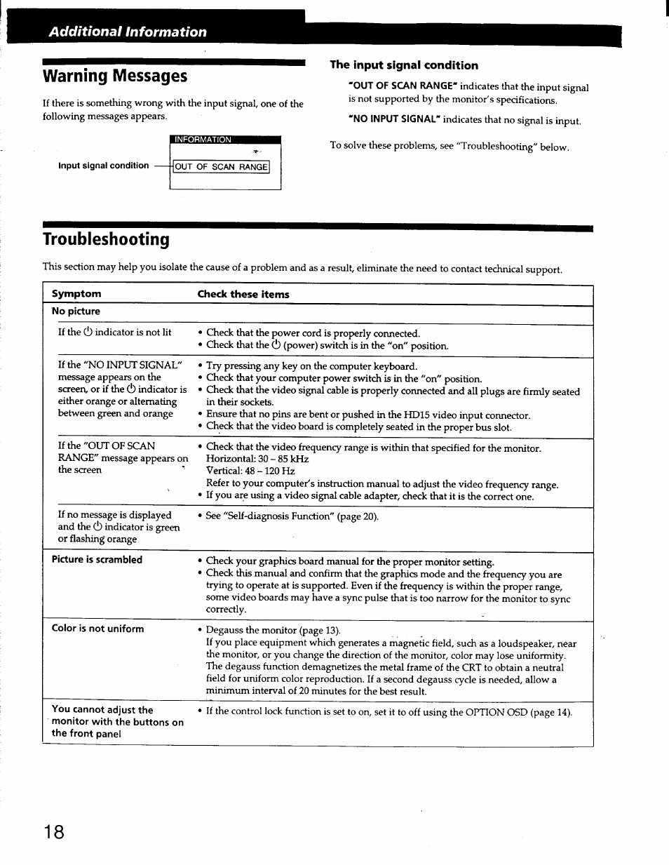 Warning messages, The input signal condition, Troubleshooting | Warning messages troubleshooting, Additional information | Sony CPD-220GS User Manual | Page 18 / 76