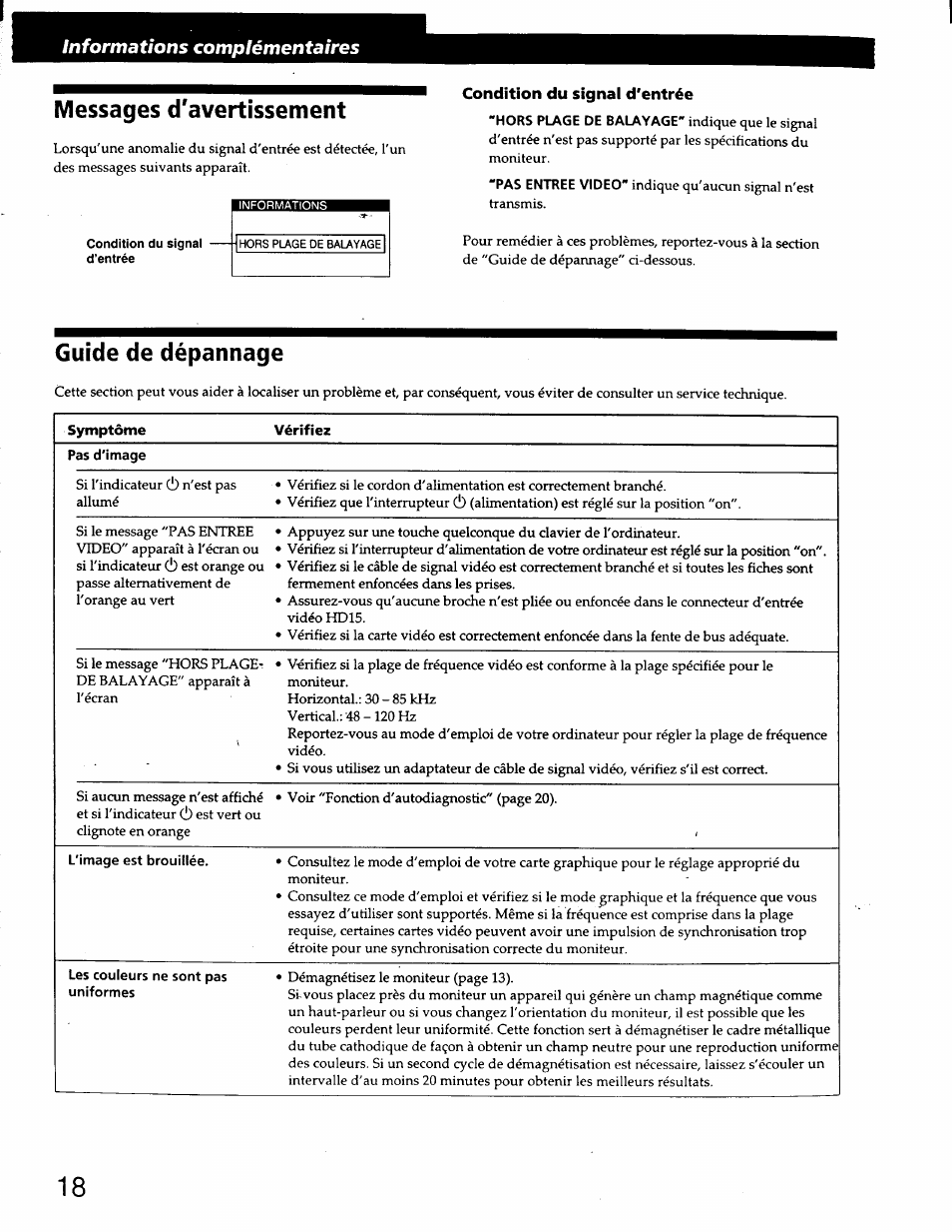 Messages d'avertissement, Condition du signal d'entrée, Guide de dépannage | Symptôme, Vérifiez, L'image est brouillée, Les couleurs ne sont pas uniformes, Informations complémentaires | Sony CPD-220GS User Manual | Page 36 / 76