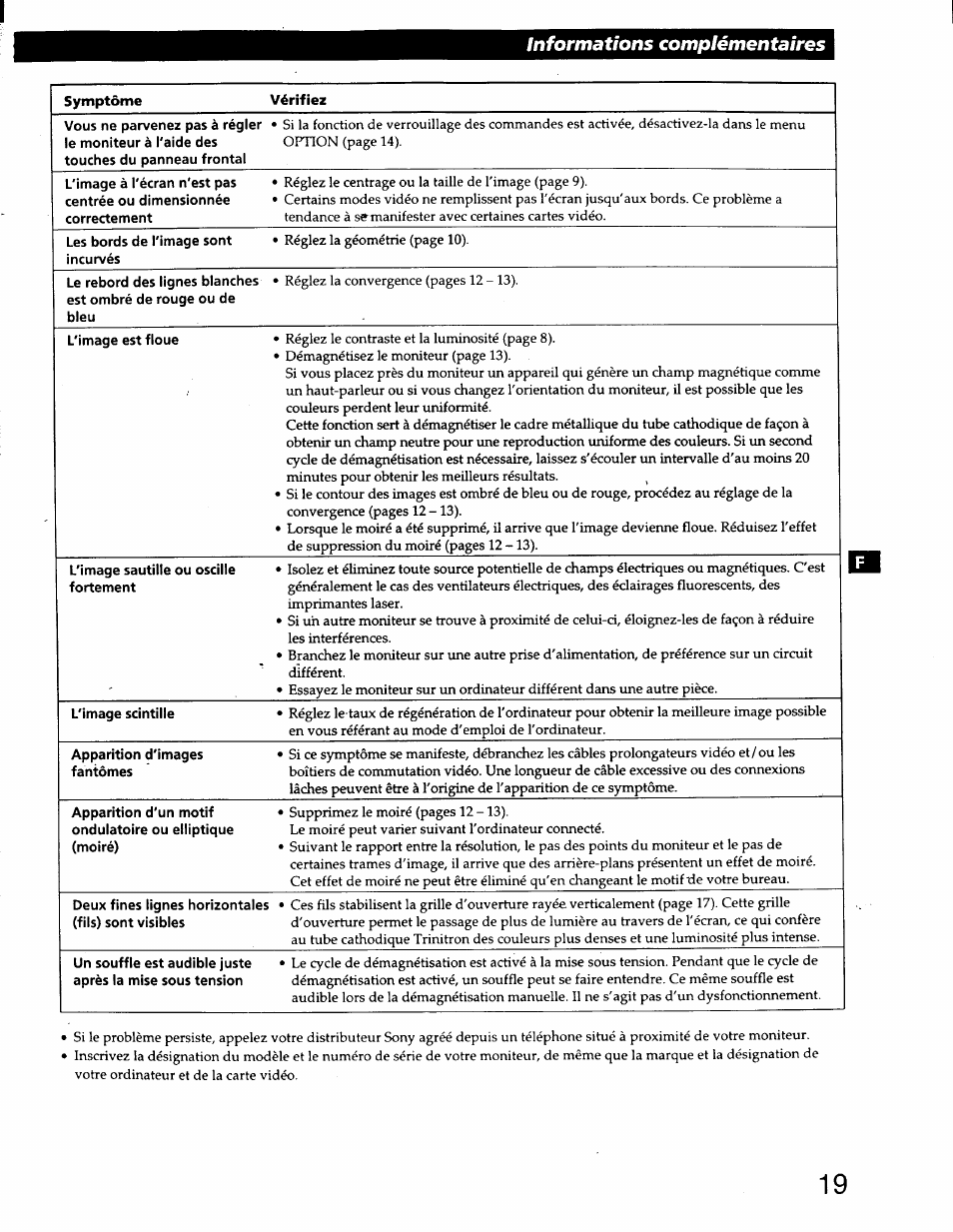 Informations complémentaires | Sony CPD-220GS User Manual | Page 37 / 76