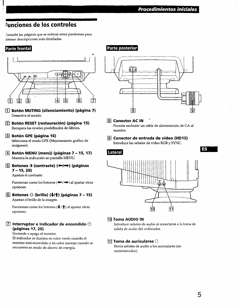 Funciones de los controles, Conector ac in, Conector de entrada de vídeo (hd15) | Toma audio in, O toma de auriculares o, Procedimientos iniciales | Sony CPD-220GS User Manual | Page 41 / 76