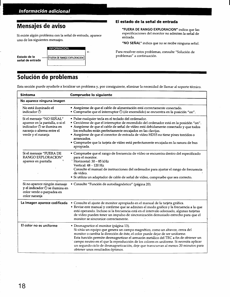 Mensajes de aviso, El estado de la señal de entrada, Solución de problemas | Información adicional | Sony CPD-220GS User Manual | Page 54 / 76