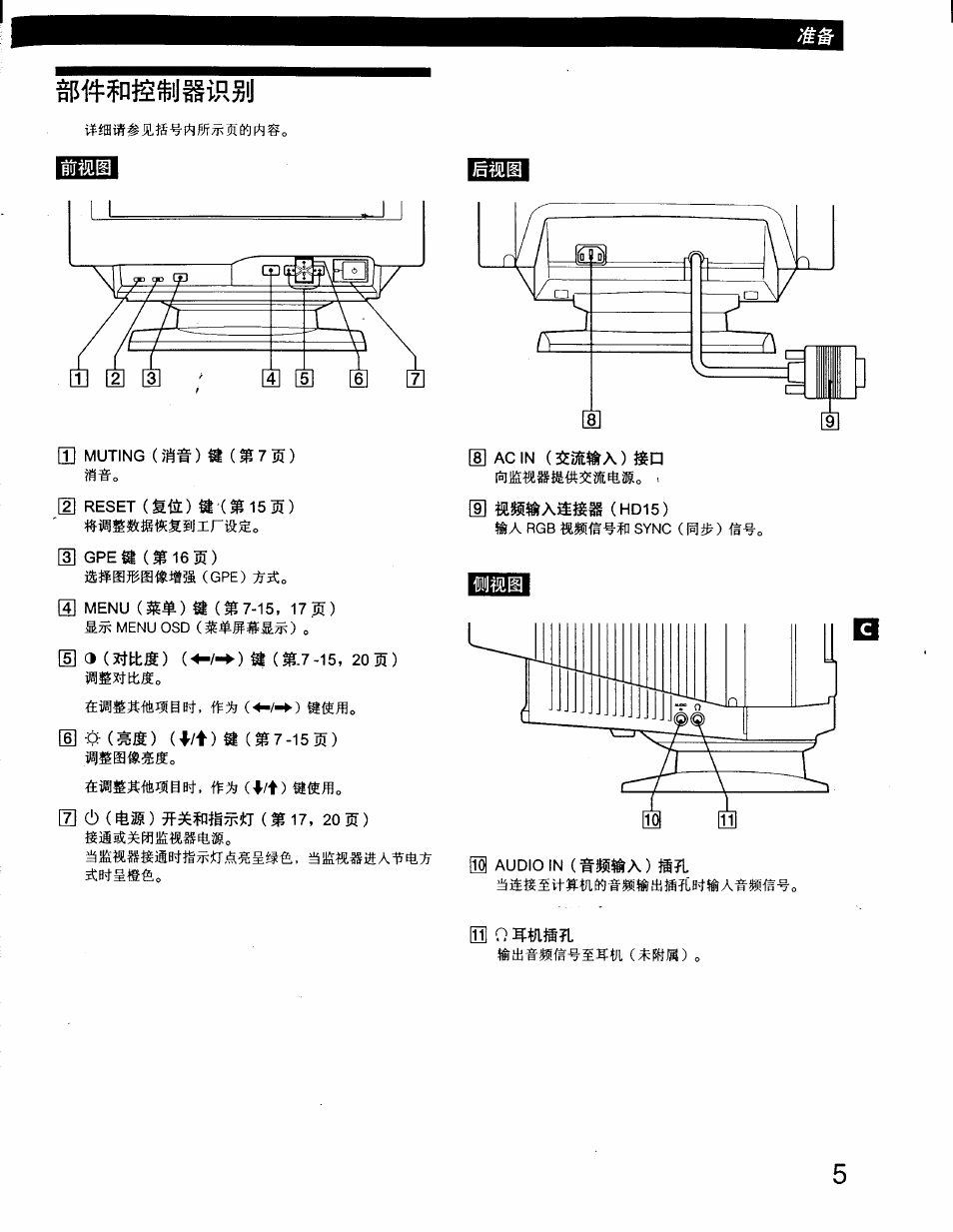 Sony CPD-220GS User Manual | Page 59 / 76