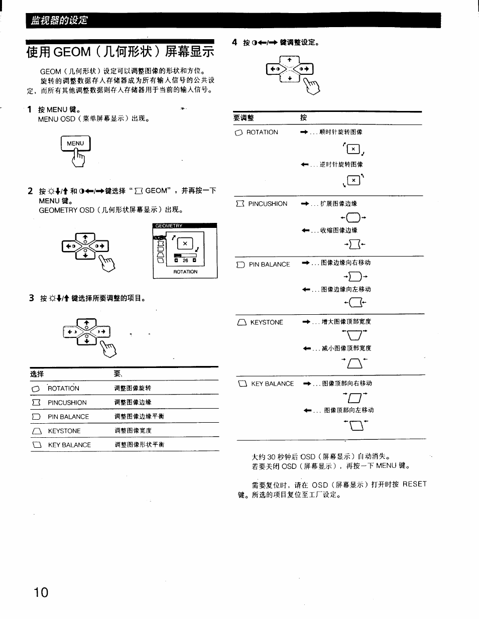 Geom ( jimm ) | Sony CPD-220GS User Manual | Page 64 / 76