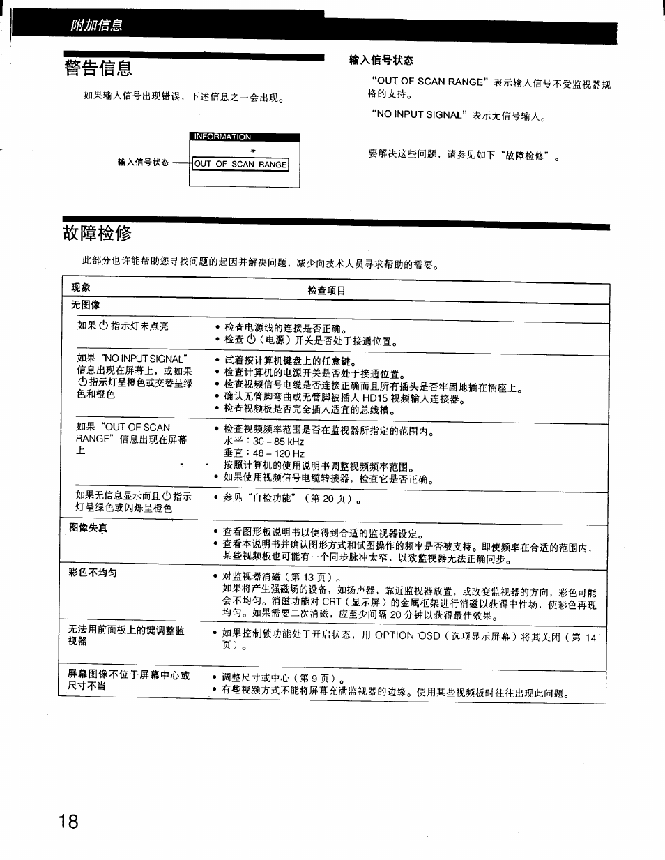 Sony CPD-220GS User Manual | Page 72 / 76