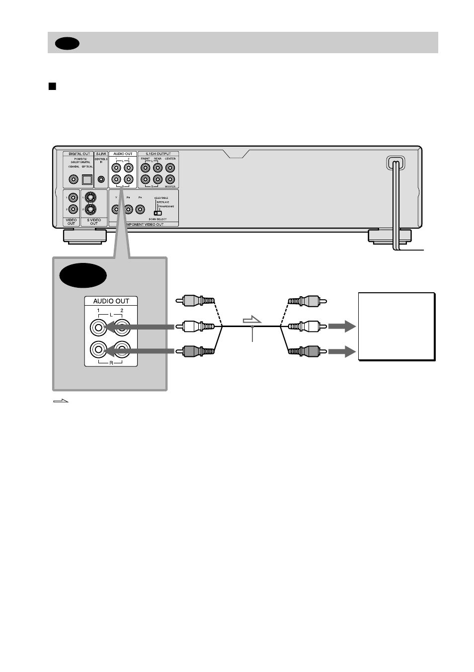 Cks (24) (27, Connecting to your tv | Sony DVP-NS900V User Manual | Page 24 / 108