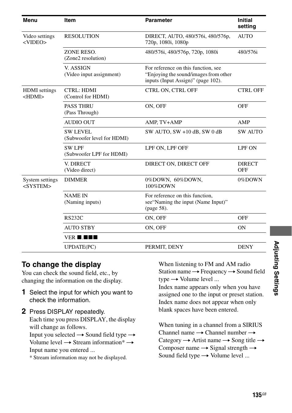 Sony STR-DA4600ES User Manual | Page 135 / 170