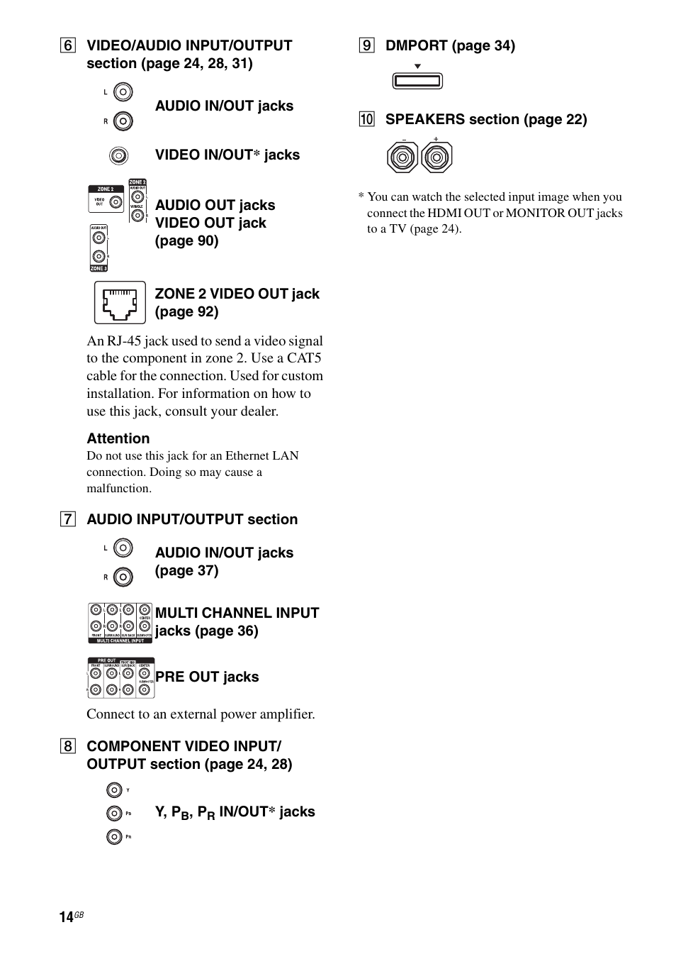 Sony STR-DA4600ES User Manual | Page 14 / 170