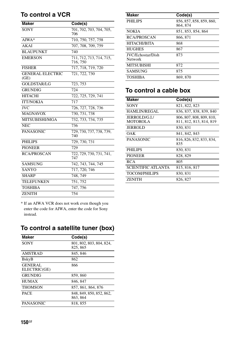 Sony STR-DA4600ES User Manual | Page 150 / 170