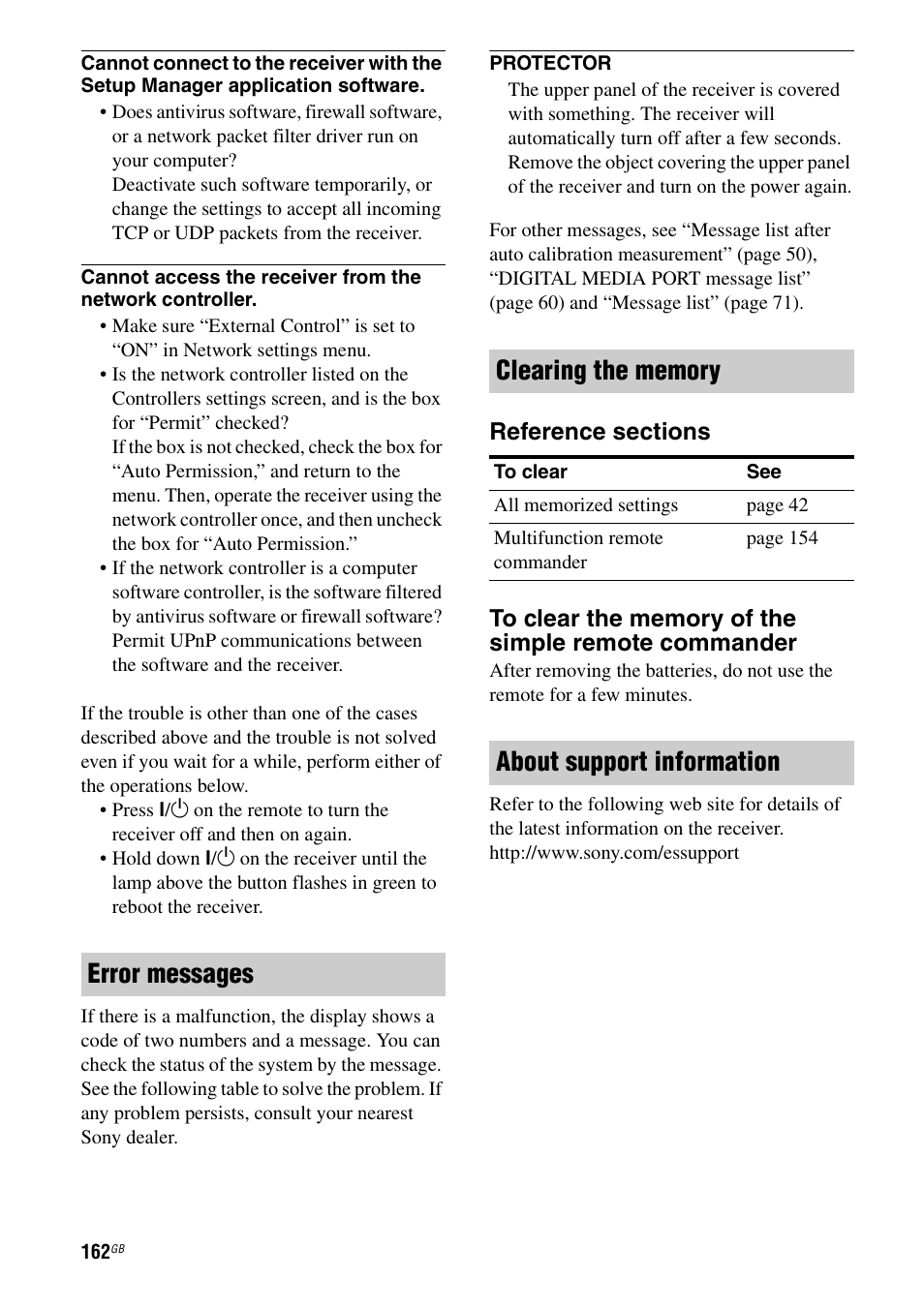 About support information | Sony STR-DA4600ES User Manual | Page 162 / 170