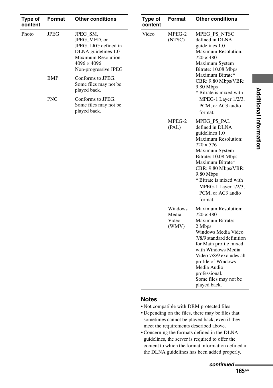 Sony STR-DA4600ES User Manual | Page 165 / 170