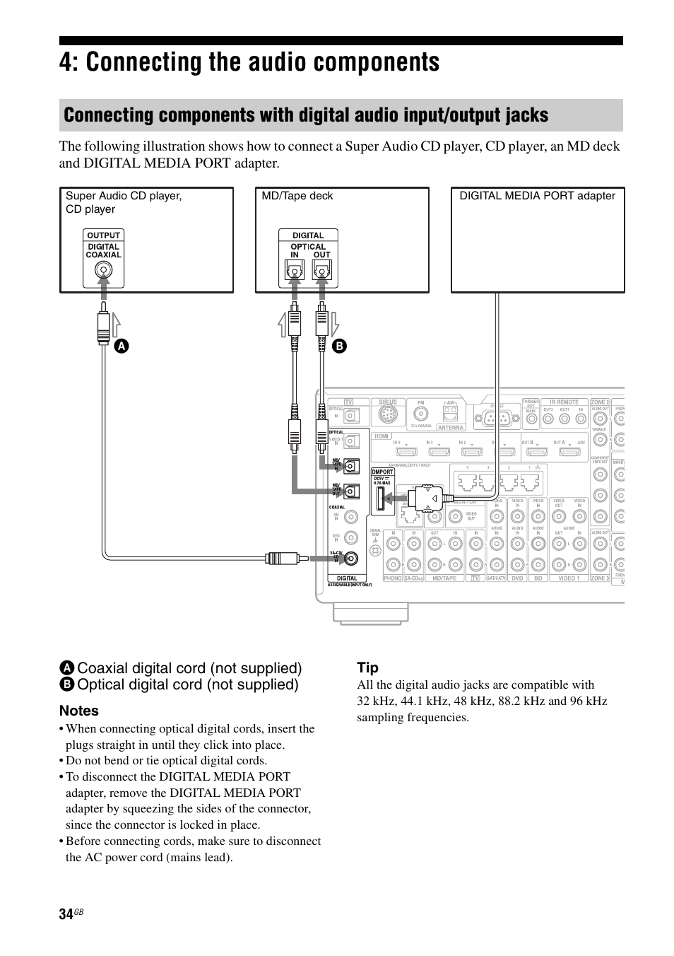 Connecting the audio components | Sony STR-DA4600ES User Manual | Page 34 / 170