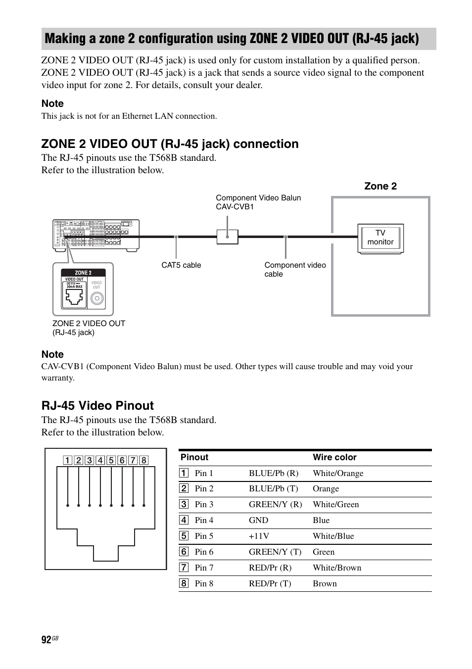Zone 2 video out (rj-45 jack) connection, Rj-45 video pinout | Sony STR-DA4600ES User Manual | Page 92 / 170
