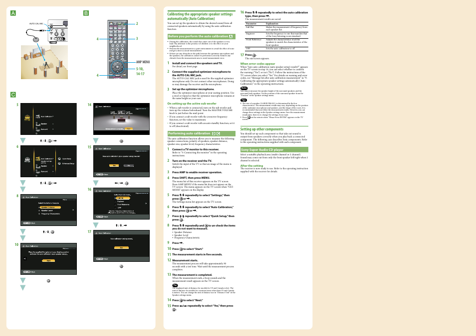 Sony STR-DG2100 User Manual | Page 2 / 2