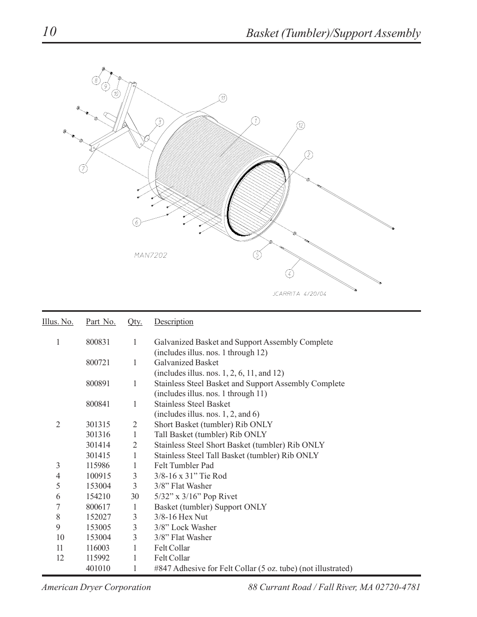 Basket (tumbler)/support assembly | American Dryer Corp. AD-236 User Manual | Page 12 / 33