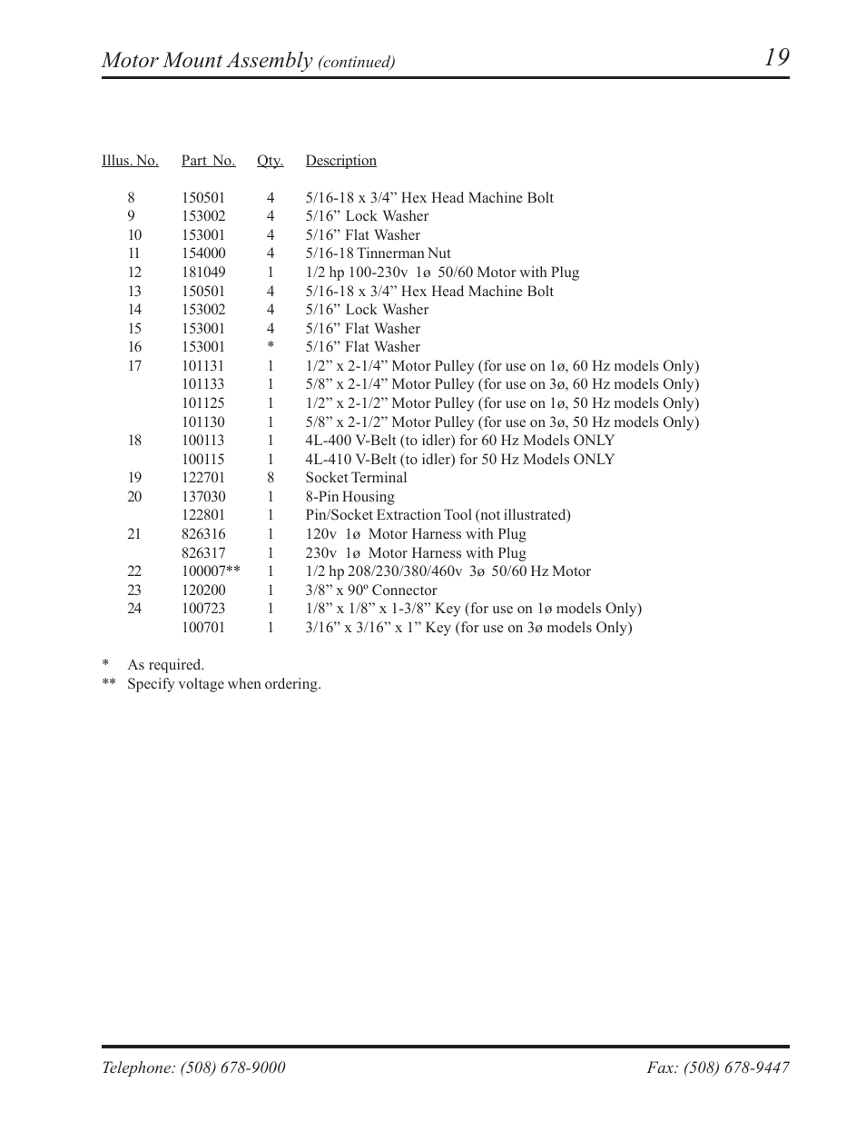 Motor mount assembly | American Dryer Corp. AD-236 User Manual | Page 21 / 33
