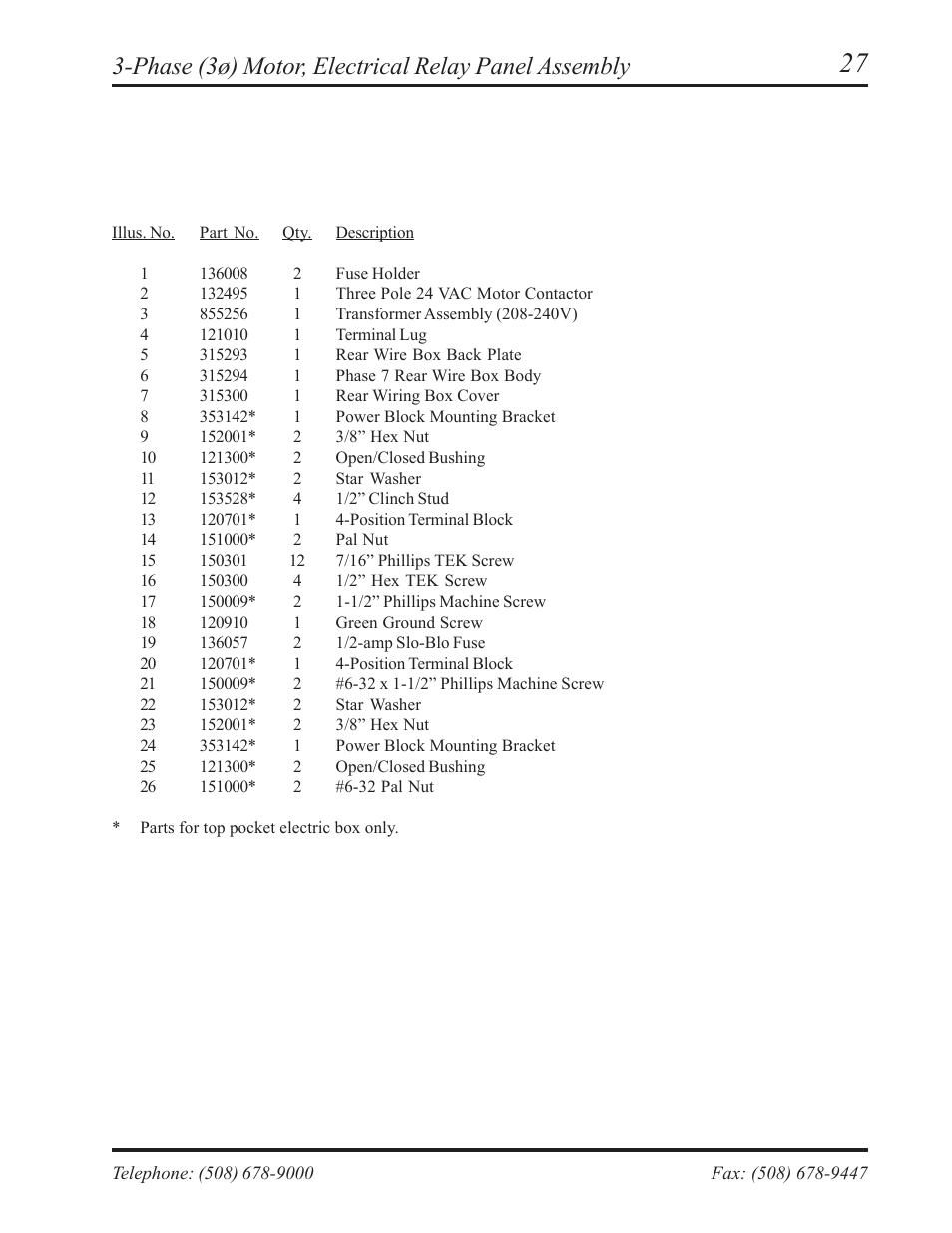Phase (3ø) motor, electrical relay panel assembly | American Dryer Corp. AD-236 User Manual | Page 29 / 33