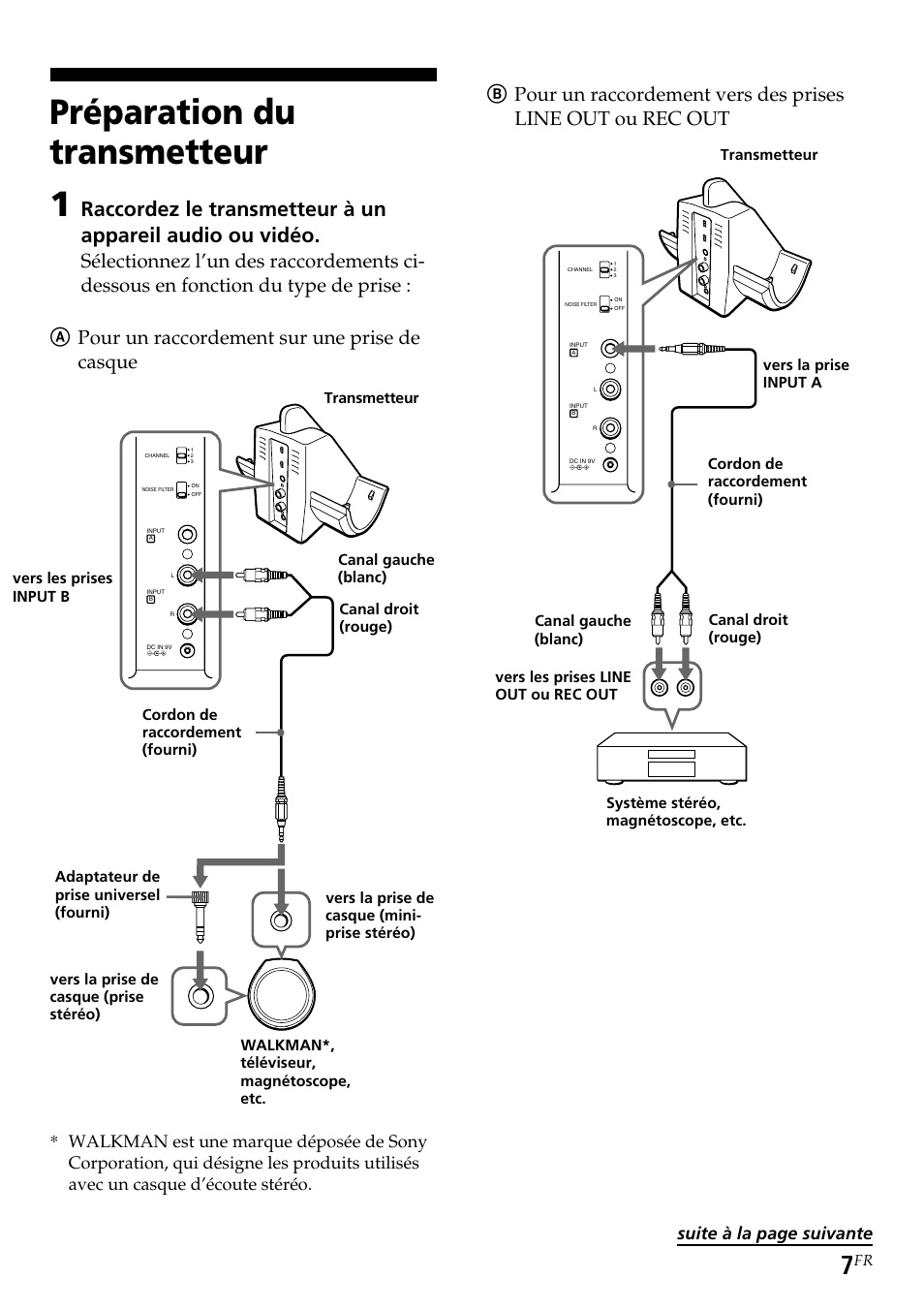 Préparation du transmetteur, Écoute d’un programme, Préparation du transmetteur 1 | Suite à la page suivante | Sony TMR-RF960R User Manual | Page 19 / 40