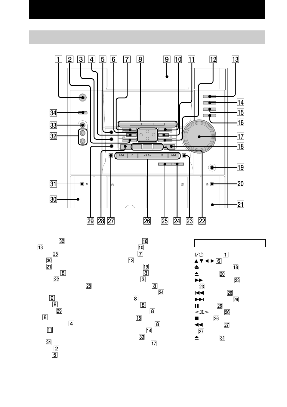 Parts identification, Main unit | Sony MHC-RG70AV User Manual | Page 4 / 32