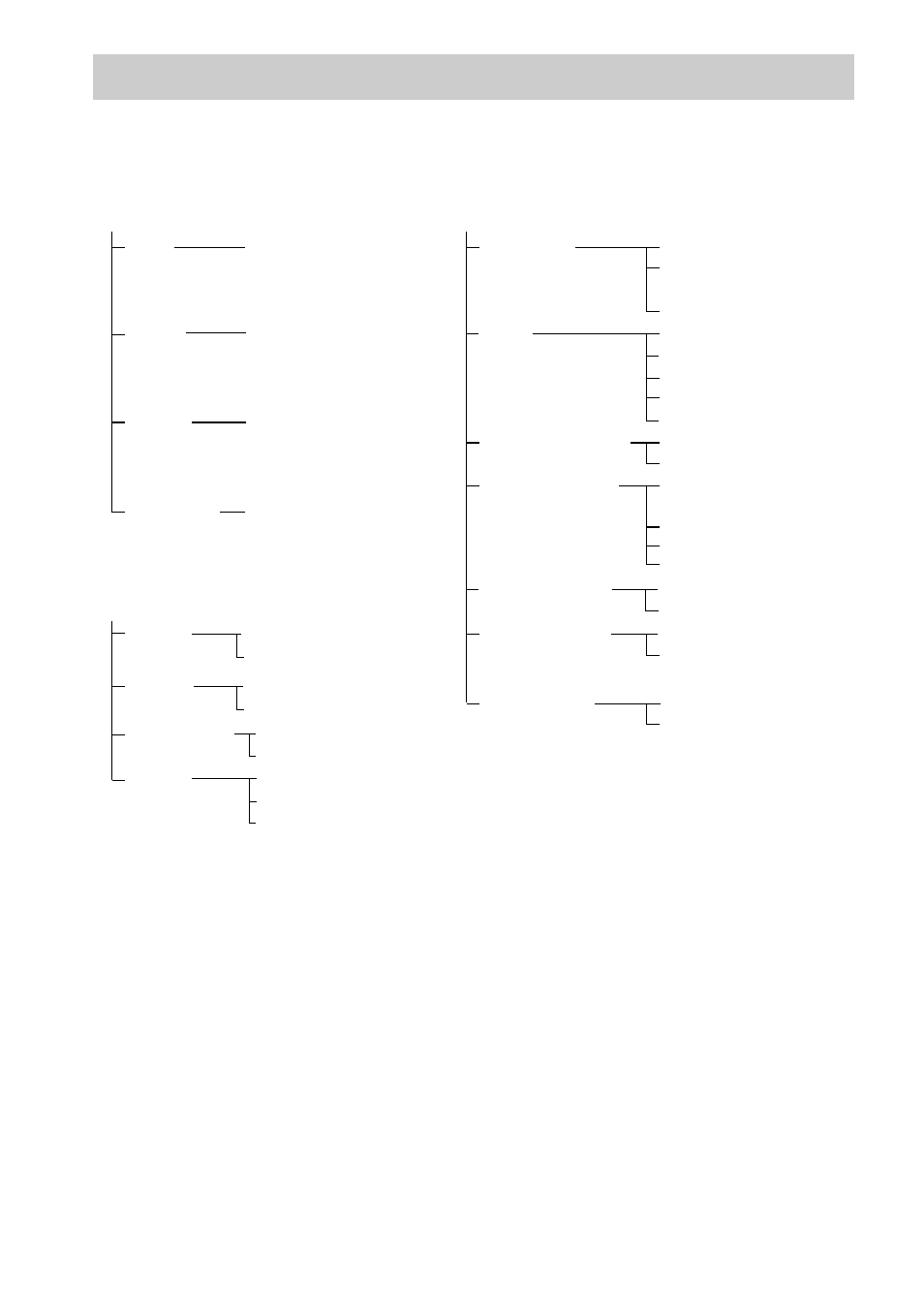 Dvd setup display list | Sony DAV-FX100W User Manual | Page 106 / 112