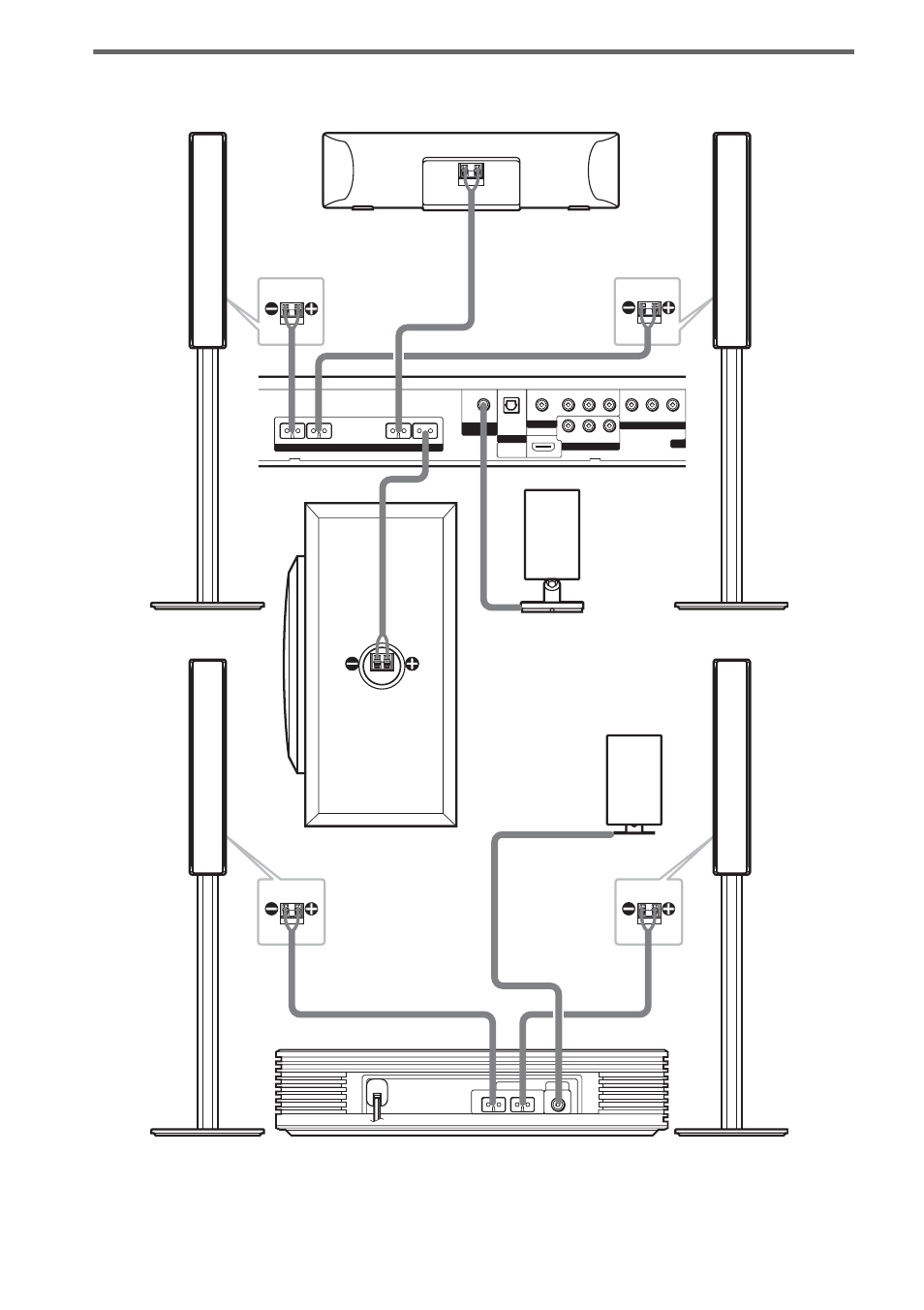 Connecting the speakers | Sony DAV-FX100W User Manual | Page 20 / 112