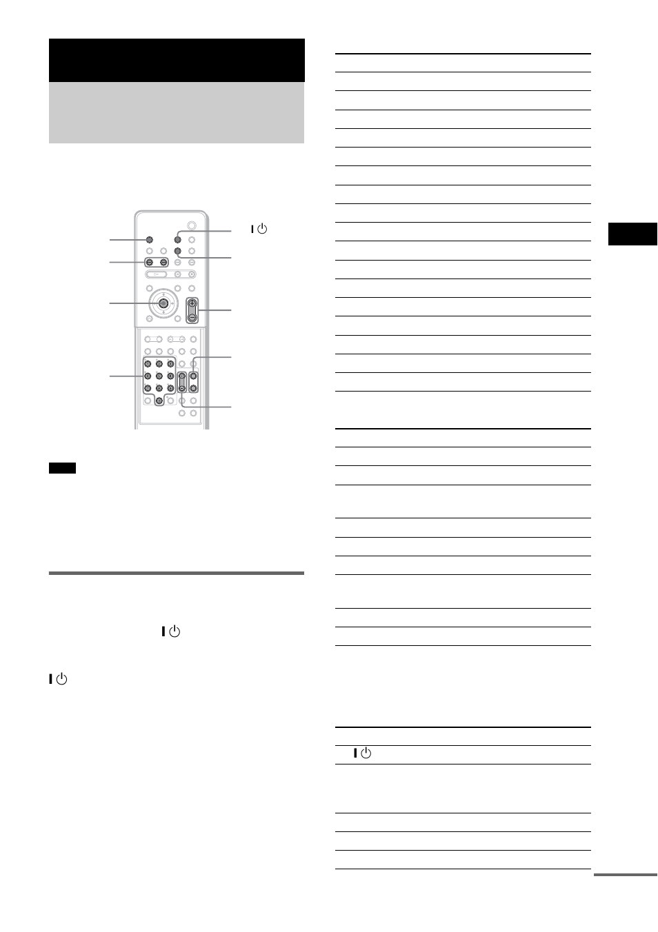 Other operations, Controlling the tv with the supplied remote, Controlling tvs with the remote | Controlling the tv with the supplied, Remote | Sony DAV-FX100W User Manual | Page 73 / 112