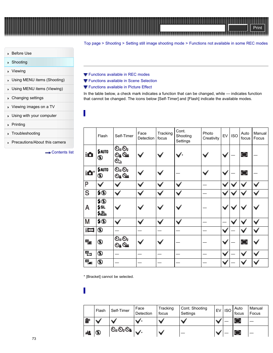 Functions not available in some rec modes, Functions available in rec modes, Functions available in scene selection | Cyber-shot user guide | Sony DSC-HX200V User Manual | Page 82 / 297
