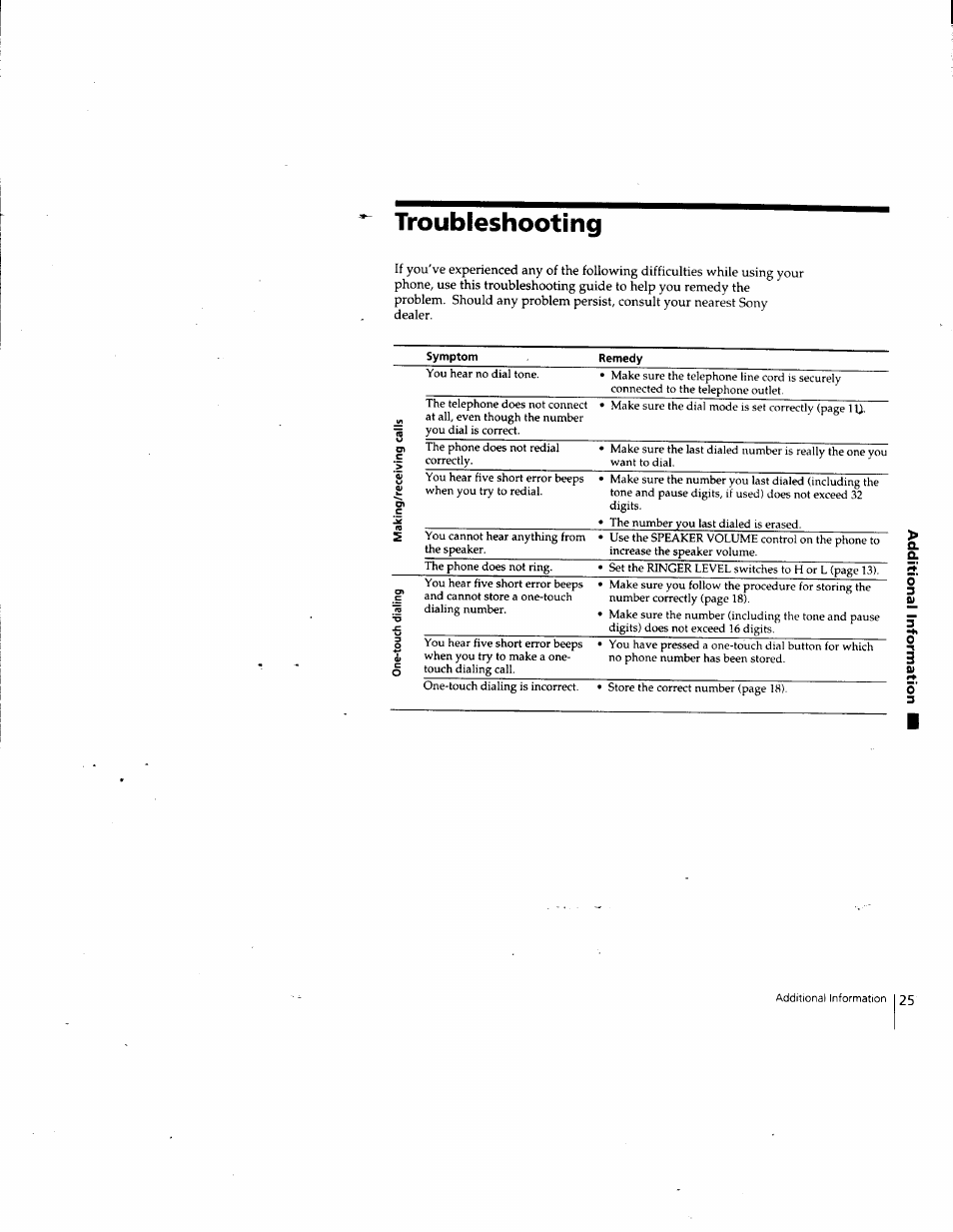 Troubleshooting | Sony IT-M202 User Manual | Page 25 / 55