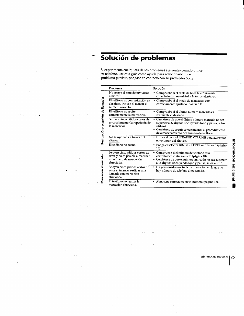 Solución de problemas | Sony IT-M202 User Manual | Page 52 / 55